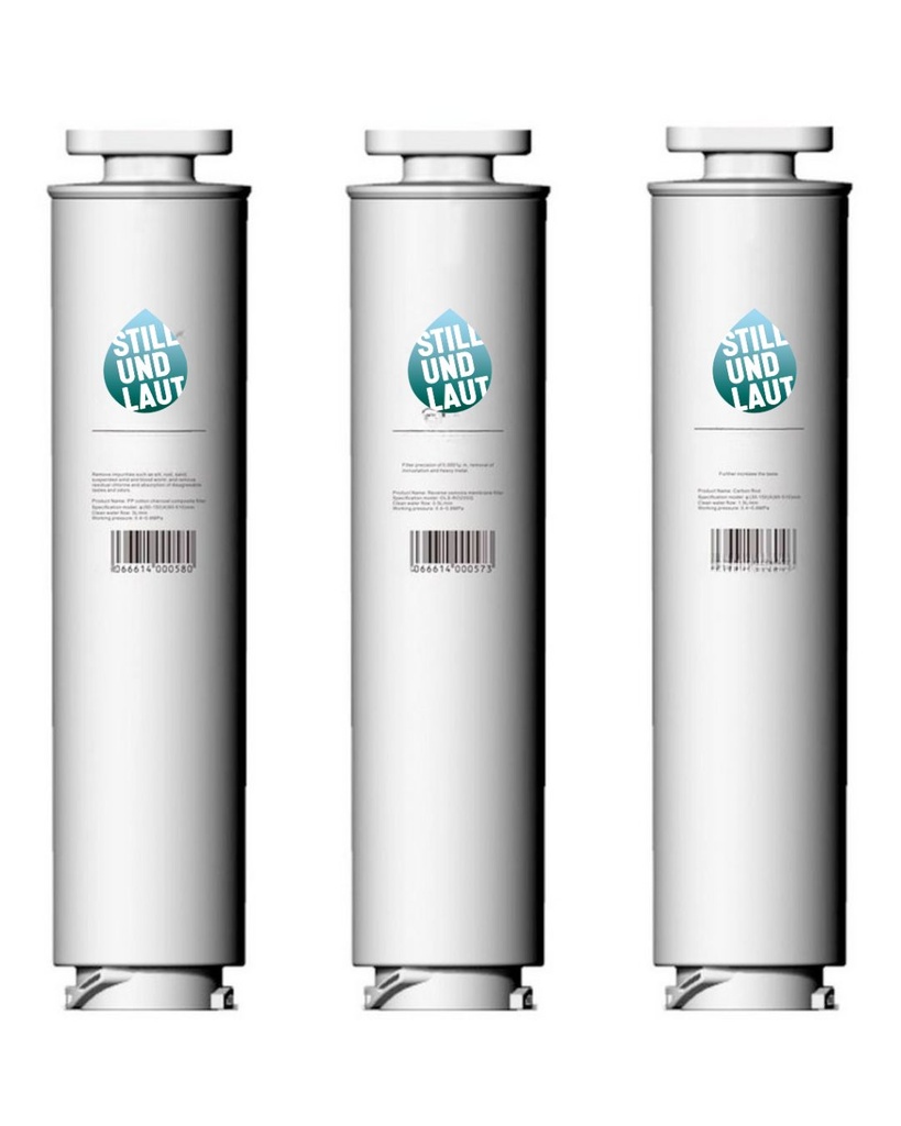 Ersatzfilterset Home Slim / Home Soda